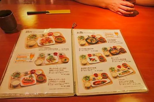 Foto of plastic fod displayed in restaurants in Japan