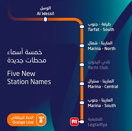 Map of Lusail Rail in Doha in Qatar