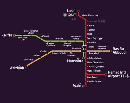 Map of the Metro in Doha in Qatar